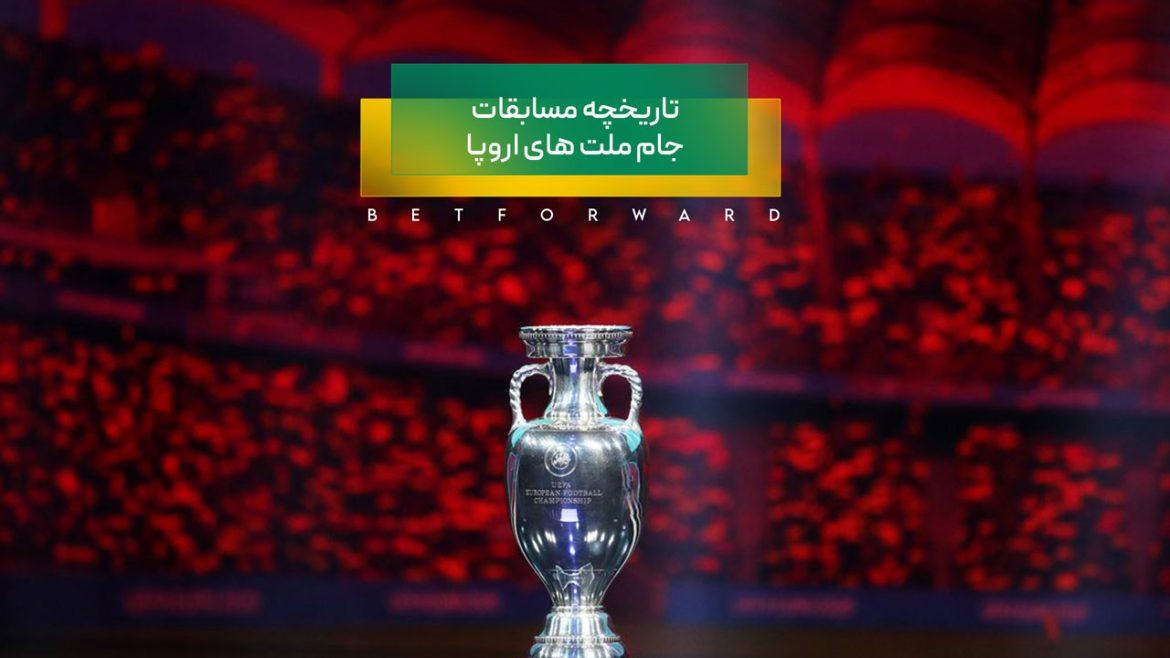 تاریخچه مسابقات جام ملت های اروپا