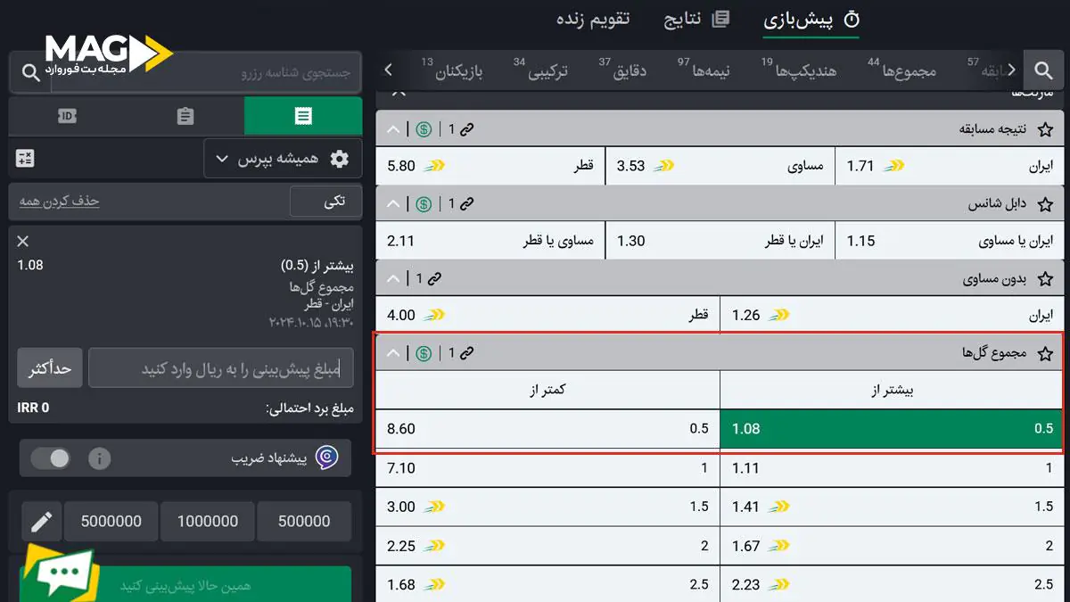 راهنمای جامع شرط‌ بندی بیش از 0.5 گل