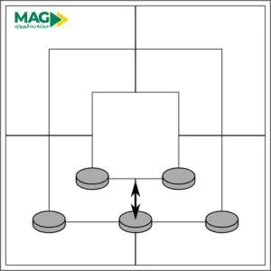 بازی 9 مرد موریس