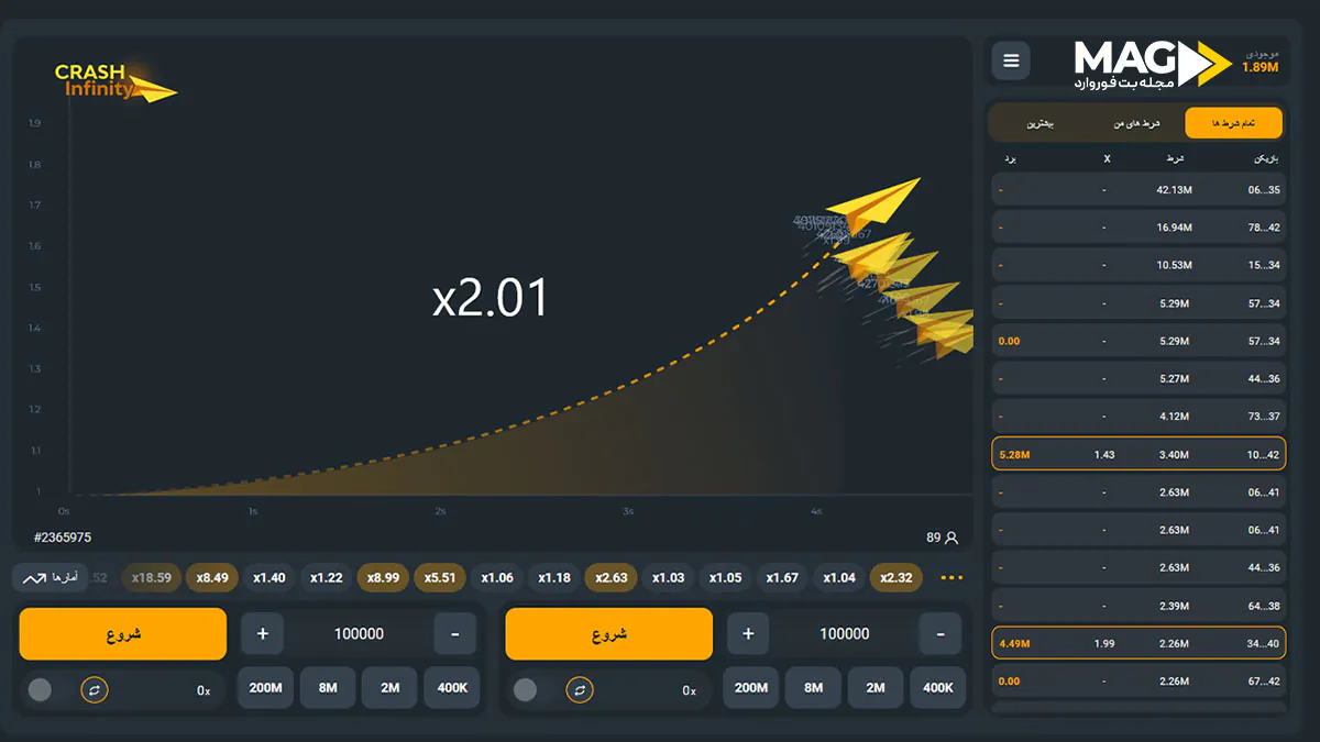 بازی کرش بی نهایت