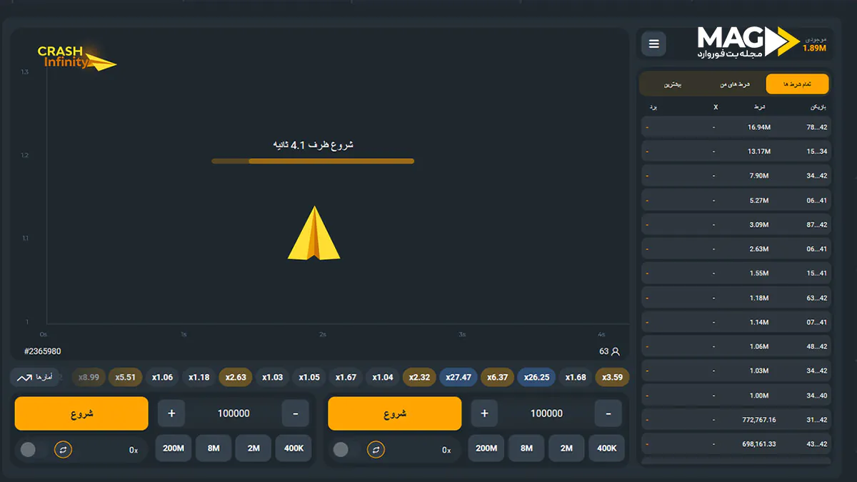 بازی کرش بی نهایت
